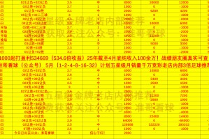 法甲焦点战：马赛 VS 雷恩，精彩对决即将上演